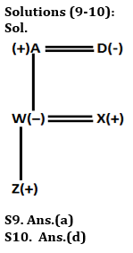Reasoning Quizzes Quiz For IBPS RRB PO/Clerk Prelims 2023-09th June – Home_5.1