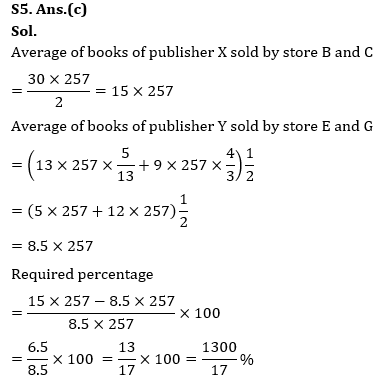 Quantitative Aptitude Quiz For RBI Grade B Phase 1 2023 -09th June – Home_11.1