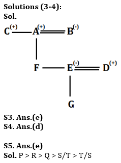 Reasoning Quiz For IBPS RRB PO/Clerk Prelims 2023-10th June – Home_4.1