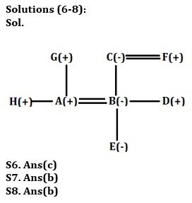Reasoning Quiz For IBPS RRB PO/Clerk Prelims 2023-10th June – Home_5.1
