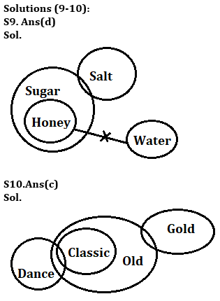 Reasoning Quiz For IBPS RRB PO/Clerk Prelims 2023-10th June – Home_6.1
