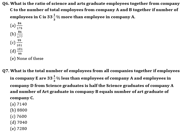 Quantitative Aptitude Quiz For RBI Grade B Phase 1 2023 -10th June – Home_5.1