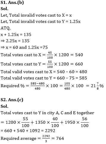 Quantitative Aptitude Quiz For RBI Grade B Phase 1 2023 -10th June – Home_6.1