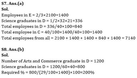 Quantitative Aptitude Quiz For RBI Grade B Phase 1 2023 -10th June – Home_9.1