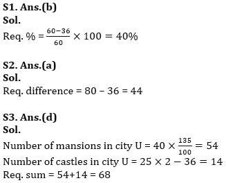 Quantitative Aptitude Quiz For IRDA AM 2023 -10th June – Home_7.1