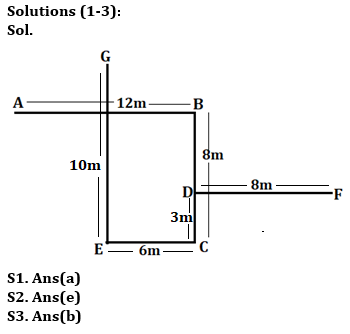 Reasoning Quiz For IBPS RRB PO/Clerk Prelims 2023-11th June – Home_3.1