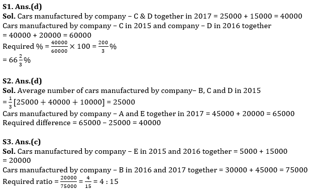 Quantitative Aptitude Quiz For Bank of Baroda SO 2023 -11th June – Home_6.1