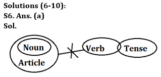 Reasoning Quiz For RBI Grade B Phase 1 2023-12th June – Home_4.1