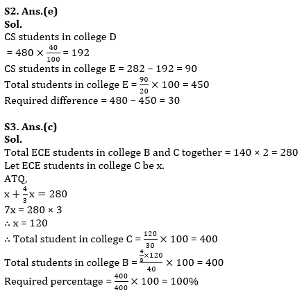 Quantitative Aptitude Quiz For IRDA AM 2023 -12th June – Home_7.1