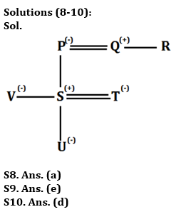 Reasoning Quiz For RBI Grade B Phase 1 2023-13th June – Home_4.1