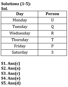 Reasoning Quiz For IBPS RRB PO/Clerk Prelims 2023-13th June – Home_3.1