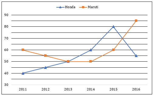 Quantitative Aptitude Quiz For IBPS RRB PO/Clerk Prelims 2023 -13th June – Home_4.1