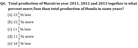Quantitative Aptitude Quiz For IBPS RRB PO/Clerk Prelims 2023 -13th June – Home_5.1