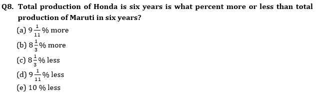 Quantitative Aptitude Quiz For IBPS RRB PO/Clerk Prelims 2023 -13th June – Home_6.1