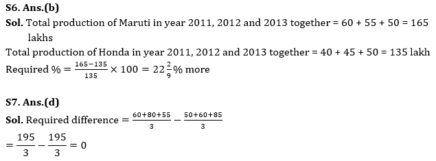 Quantitative Aptitude Quiz For IBPS RRB PO/Clerk Prelims 2023 -13th June – Home_9.1