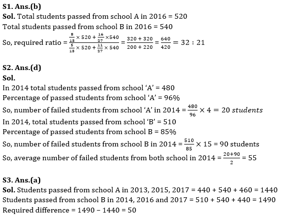 Quantitative Aptitude Quiz For Bank of Baroda SO 2023 -13th June – Home_8.1