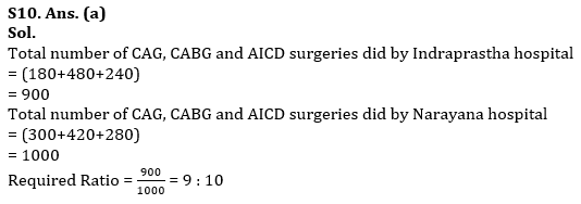 Quantitative Aptitude Quiz For Bank of Baroda SO 2023 -13th June – Home_12.1