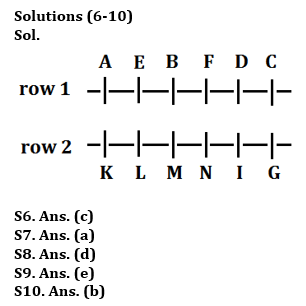 Reasoning Quiz For RBI Grade B Phase 1 2023-14th June – Home_4.1