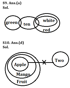 Reasoning Quiz For IBPS RRB PO/Clerk Prelims 2023-14th June – Home_6.1