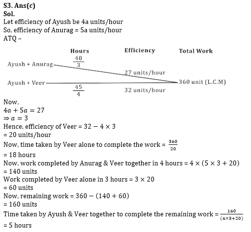 Quantitative Aptitude Quiz For RBI Grade B Phase 1 2023 -14th June – Home_7.1
