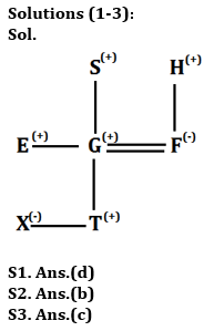 Reasoning Quiz For IBPS RRB PO/Clerk Prelims 2023-17th June – Home_3.1