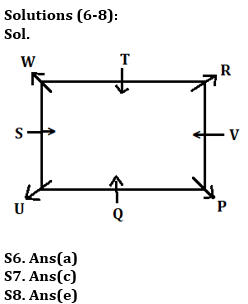 Reasoning Quiz For IBPS RRB PO/Clerk Prelims 2023-17th June – Home_5.1