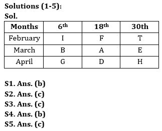 Reasoning Ability Quiz For Bank Foundation 2023 -17th June – Home_3.1