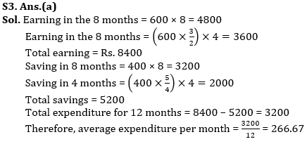 Quantitative Aptitude Quiz For RBI Grade B Phase 1 2023 -17th June – Home_4.1