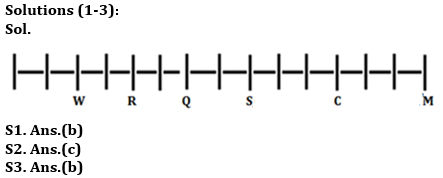Reasoning Quiz For IBPS RRB PO/Clerk Prelims 2023-18th June – Home_3.1