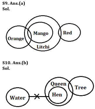 Reasoning Quiz For IBPS RRB PO/Clerk Prelims 2023-18th June – Home_5.1