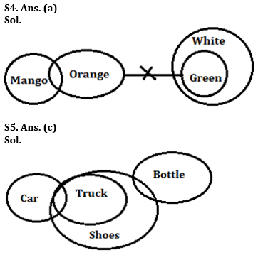 Reasoning Quiz For IRDA AM 2023-18th June – Home_4.1