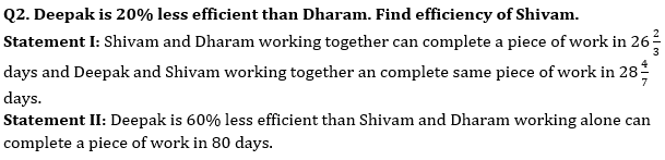Quantitative Aptitude Quiz For RBI Grade B Phase 1 2023 -18th June – Home_3.1
