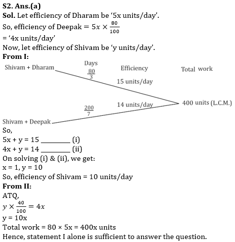 Quantitative Aptitude Quiz For RBI Grade B Phase 1 2023 -18th June – Home_7.1