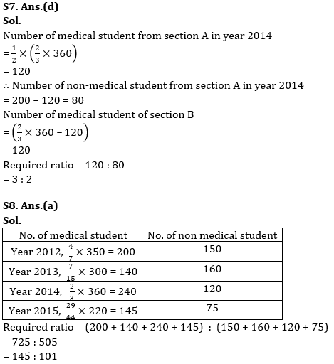 Quantitative Aptitude Quiz For RBI Grade B Phase 1 2023 -18th June – Home_12.1