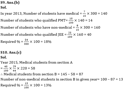 Quantitative Aptitude Quiz For RBI Grade B Phase 1 2023 -18th June – Home_13.1