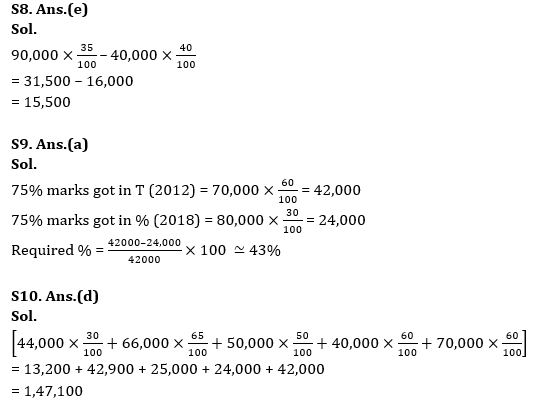 Quantitative Aptitude Quiz For IRDA AM 2023 -18th June – Home_8.1