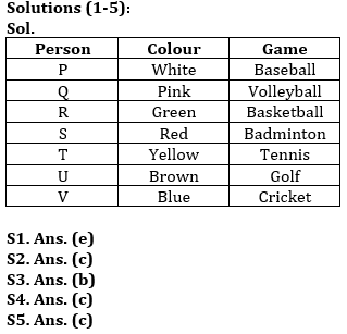 Reasoning Quiz For IBPS RRB PO/Clerk Prelims 2023-22nd June – Home_3.1
