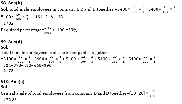Quantitative Aptitude Quiz For IBPS RRB PO/Clerk Prelims 2023 -24th June – Home_8.1