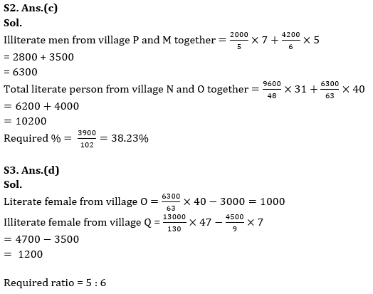 Quantitative Aptitude Quiz For RBI Grade B Phase 1 2023 -25th June – Home_5.1
