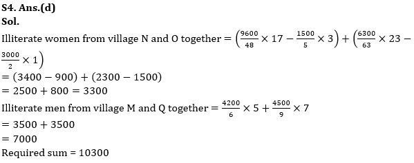 Quantitative Aptitude Quiz For RBI Grade B Phase 1 2023 -25th June – Home_6.1