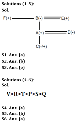 Reasoning Quiz For Bank Foundation 2023 -26th June – Home_3.1