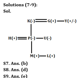 Reasoning Quiz For Bank Foundation 2023 -26th June – Home_4.1