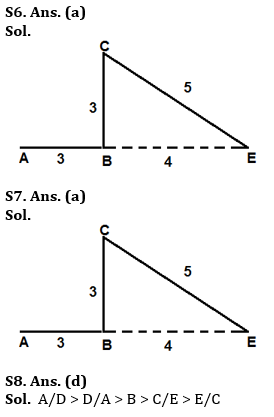 Reasoning Quiz For IBPS RRB PO/Clerk Prelims 2023-26th June – Home_5.1