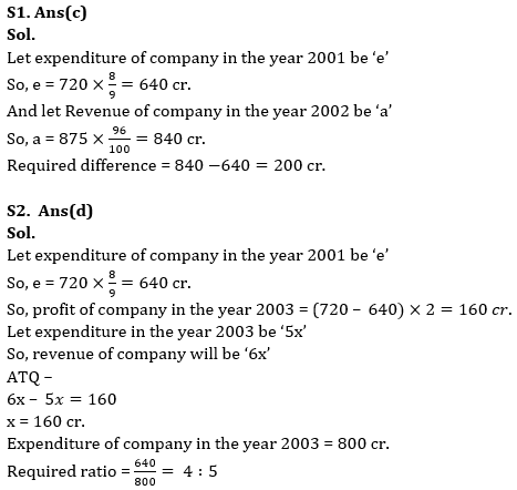Quantitative Aptitude Quiz For RBI Grade B Phase 1 2023 -26th June – Home_7.1