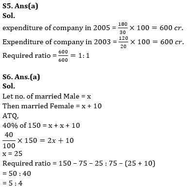 Quantitative Aptitude Quiz For RBI Grade B Phase 1 2023 -26th June – Home_9.1