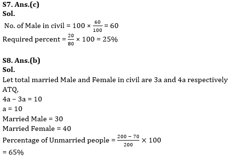 Quantitative Aptitude Quiz For RBI Grade B Phase 1 2023 -26th June – Home_10.1