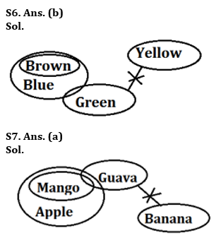 Reasoning Ability Quiz For Bank Foundation 2023 -27th June – Home_4.1