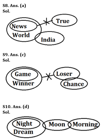 Reasoning Ability Quiz For Bank Foundation 2023 -27th June – Home_5.1