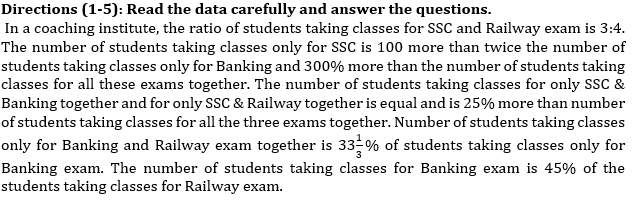 Quantitative Aptitude Quiz For RBI Grade B Phase 1 2023 -27th June – Home_3.1