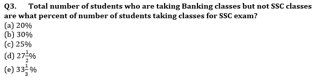 Quantitative Aptitude Quiz For RBI Grade B Phase 1 2023 -27th June – Home_4.1